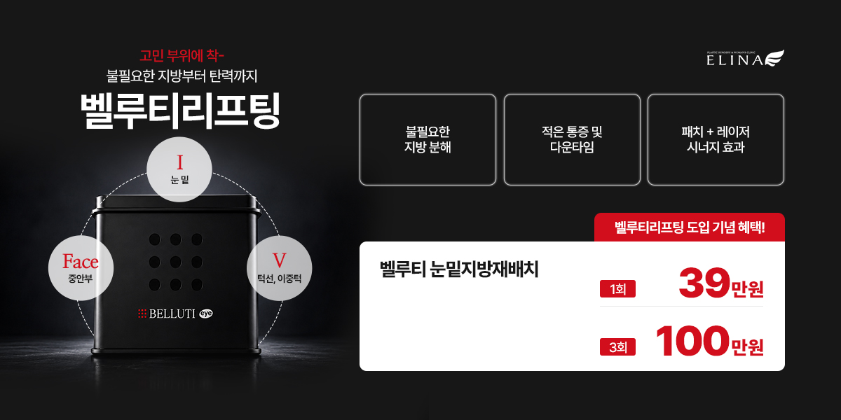 벨루티도입